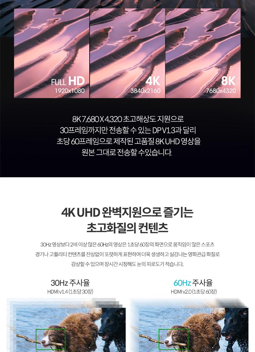 HDMI 2.0 젠더형 리피터 8K4K 60Hz 최대 25M/영상리피터/영상수신기/영상송신기/영상연장선/연장케이블/HDM