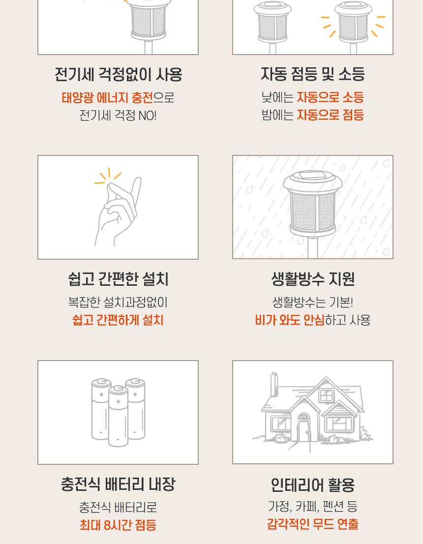 Coms 태양광 LED 정원등 호롱불 호롱불정원등 태양광LED정원등 태양광정원등 LED정원등 정원등 실외등 야외등 정원꾸미기등 야외장식등 장식등 야외조명 정원조명 정원인테리어등