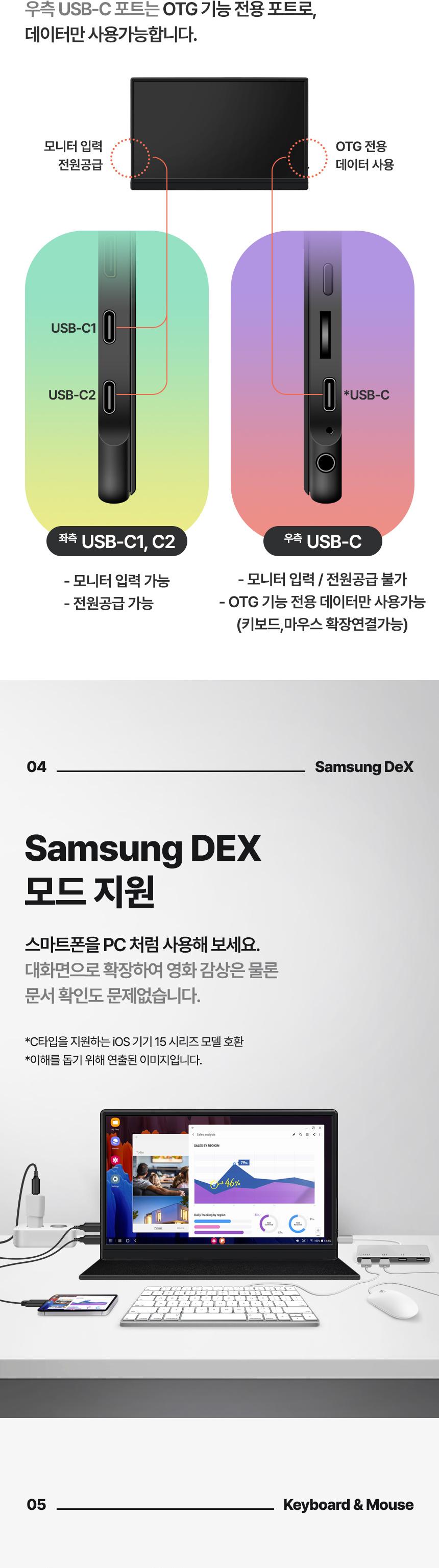 Coms 15.6형 C타입 포터블 모니터/모니터/C타입모니터/타입C모니터/포터블모니터/C타입포터블모니터/타입C