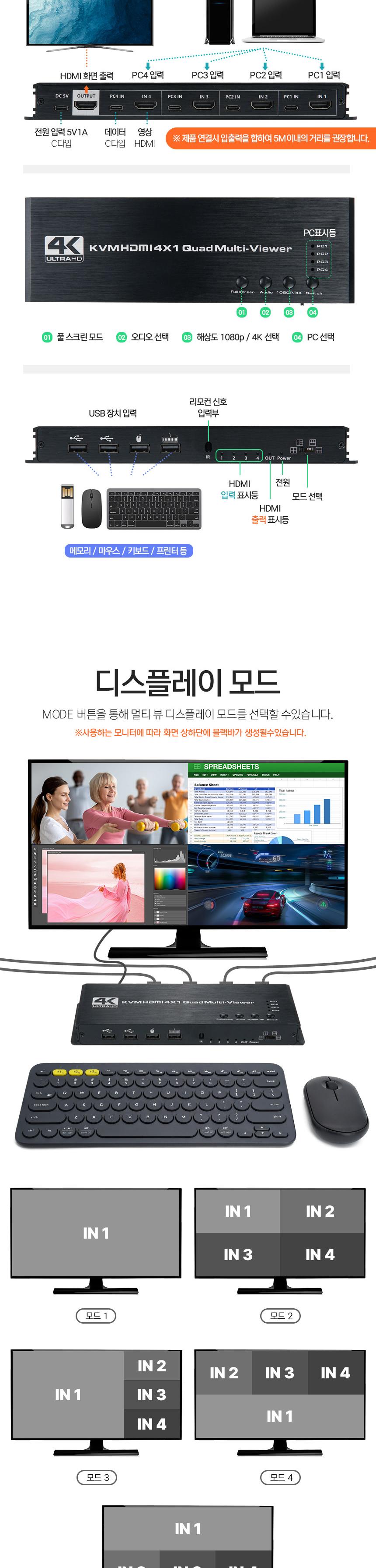 Coms HDMI 화면 분할기 KVM 선택기 멀티 4K 30hz/영상선택기/HDMI화면분할기/화면분할기/비디오선택기/HDMI