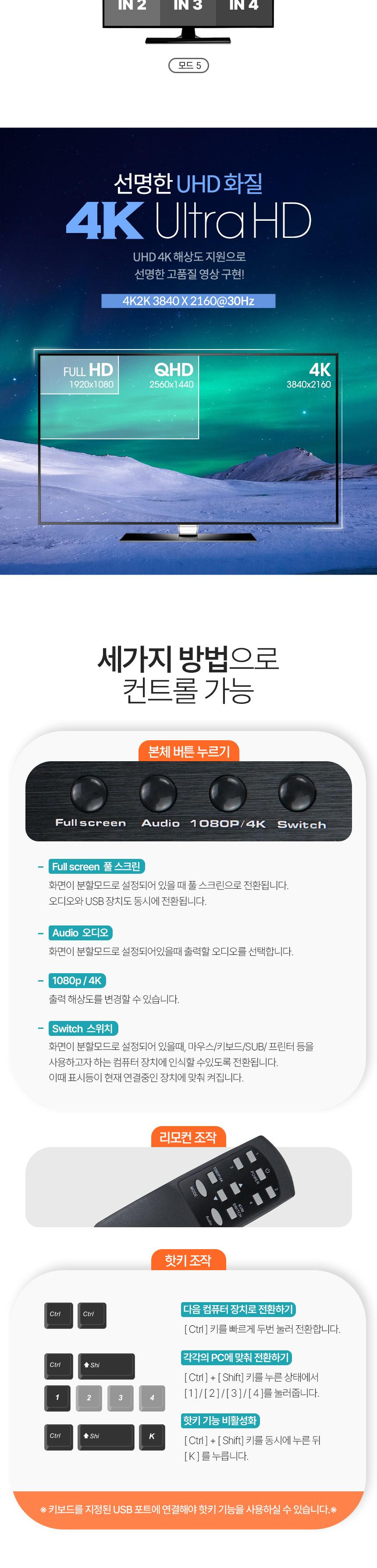 Coms HDMI 화면 분할기 KVM 선택기 멀티 4K 30hz/영상선택기/HDMI화면분할기/화면분할기/비디오선택기/HDMI