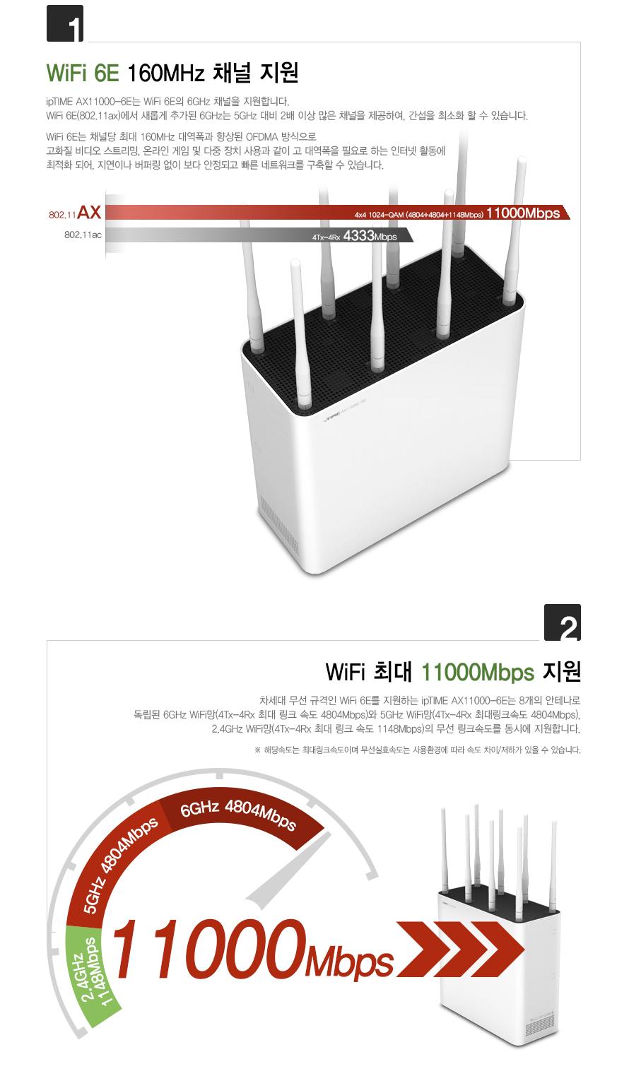 IP TIME AX11000-6E 유무선공유기 안테나 8개 공유기 흰색공유기 화이트공유기 컴퓨터공유기 PC공유기 네트워크공유기 유무선공유기 네트워트기기 네트워크연결 네트워크연결도구
