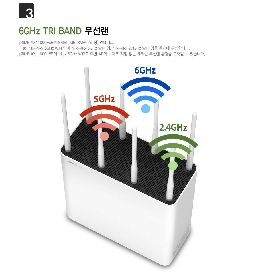 IP TIME AX11000-6E 유무선공유기 안테나 8개 공유기 흰색공유기 화이트공유기 컴퓨터공유기 PC공유기 네트워크공유기 유무선공유기 네트워트기기 네트워크연결 네트워크연결도구