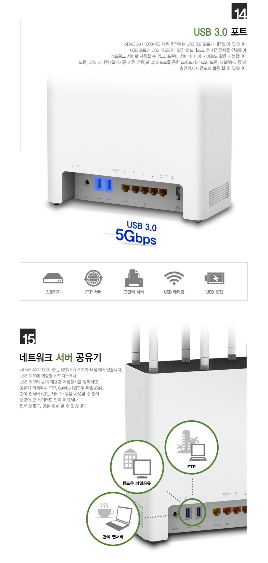 IP TIME AX11000-6E 유무선공유기 안테나 8개 공유기 흰색공유기 화이트공유기 컴퓨터공유기 PC공유기 네트워크공유기 유무선공유기 네트워트기기 네트워크연결 네트워크연결도구