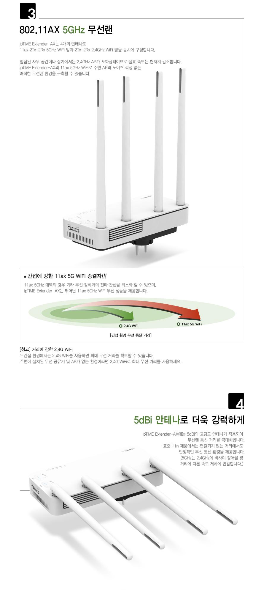 IP TIME EXTENDER-AX 거리 확장기 확장기 무선확장기 무선AP 와이파이확장기 WIFI확장기 무선와이파이확장기 무선WIFI확장기 무선인터넷확장기 네트워크확장기 무선네트워크확장기