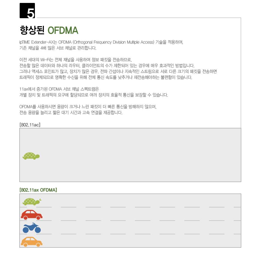 IP TIME EXTENDER-AX 거리 확장기 확장기 무선확장기 무선AP 와이파이확장기 WIFI확장기 무선와이파이확장기 무선WIFI확장기 무선인터넷확장기 네트워크확장기 무선네트워크확장기