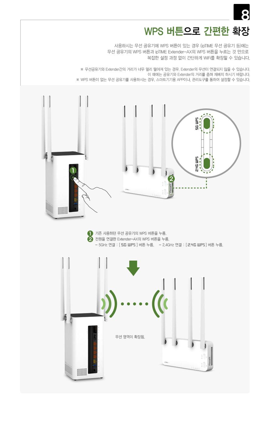 IP TIME EXTENDER-AX 거리 확장기 확장기 무선확장기 무선AP 와이파이확장기 WIFI확장기 무선와이파이확장기 무선WIFI확장기 무선인터넷확장기 네트워크확장기 무선네트워크확장기