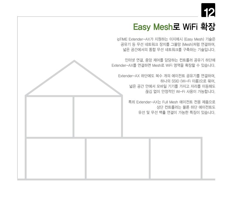 IP TIME EXTENDER-AX 거리 확장기 확장기 무선확장기 무선AP 와이파이확장기 WIFI확장기 무선와이파이확장기 무선WIFI확장기 무선인터넷확장기 네트워크확장기 무선네트워크확장기
