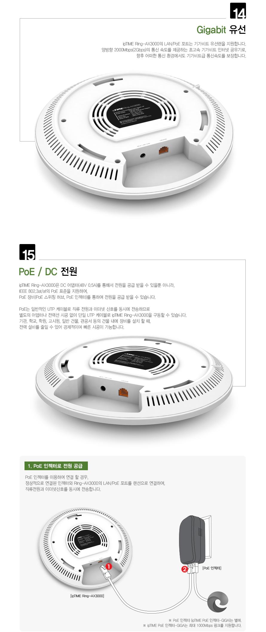 IP TIME RING-AX3000 무선확장기 무선공유기 벽천장공유기 부착형공유기 붙이는공유기 원형공유기 기가비트공유기 아이피타임공유기 아이피타임무선공유기 네트워크공유기 와이파이확장기 와이파이증폭기