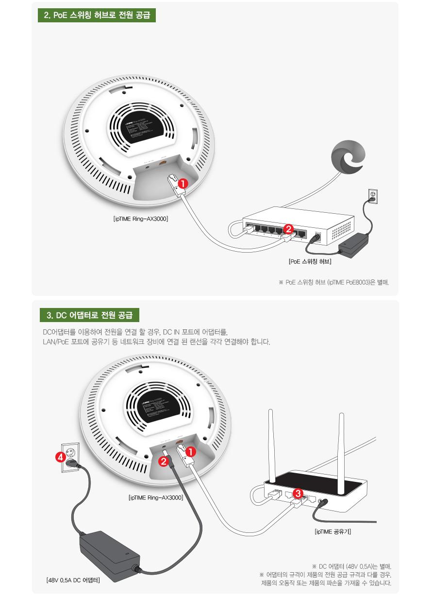 IP TIME RING-AX3000 무선확장기 무선공유기 벽천장공유기 부착형공유기 붙이는공유기 원형공유기 기가비트공유기 아이피타임공유기 아이피타임무선공유기 네트워크공유기 와이파이확장기 와이파이증폭기