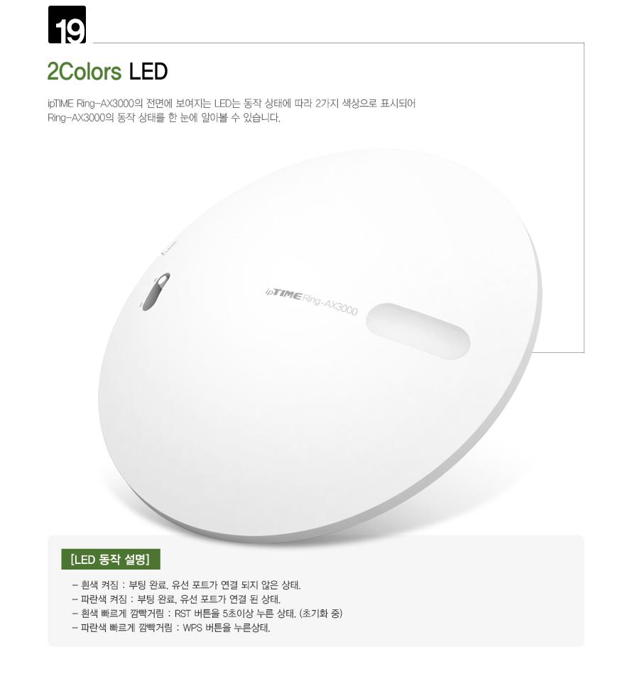 IP TIME RING-AX3000 무선확장기 무선공유기 벽천장공유기 부착형공유기 붙이는공유기 원형공유기 기가비트공유기 아이피타임공유기 아이피타임무선공유기 네트워크공유기 와이파이확장기 와이파이증폭기