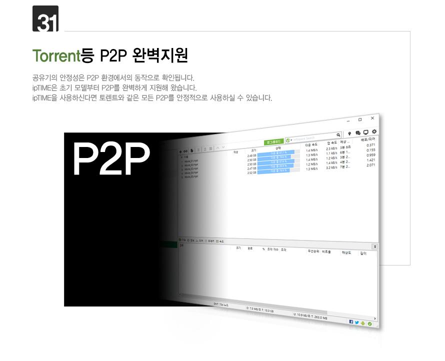 IP TIME RING-AX3000 무선확장기 무선공유기 벽천장공유기 부착형공유기 붙이는공유기 원형공유기 기가비트공유기 아이피타임공유기 아이피타임무선공유기 네트워크공유기 와이파이확장기 와이파이증폭기