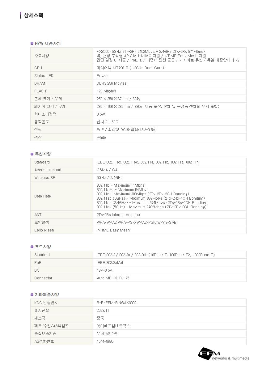 IP TIME RING-AX3000 무선확장기 무선공유기 벽천장공유기 부착형공유기 붙이는공유기 원형공유기 기가비트공유기 아이피타임공유기 아이피타임무선공유기 네트워크공유기 와이파이확장기 와이파이증폭기
