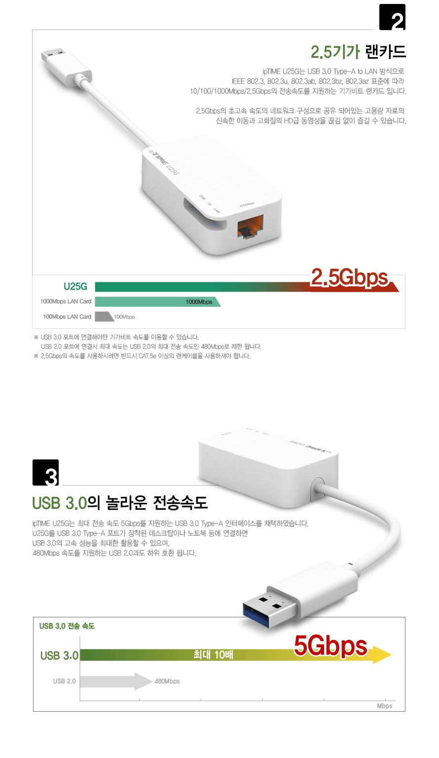 IPTIME U25G USB 유선랜카드 랜카드 유선랜카드 25G랜카드 LANCARD USB30랜카드 USB3025G랜카드 이더넷랜카드 노트북랜카드 데스크탑랜카드 컴퓨터랜카드 PC랜카드