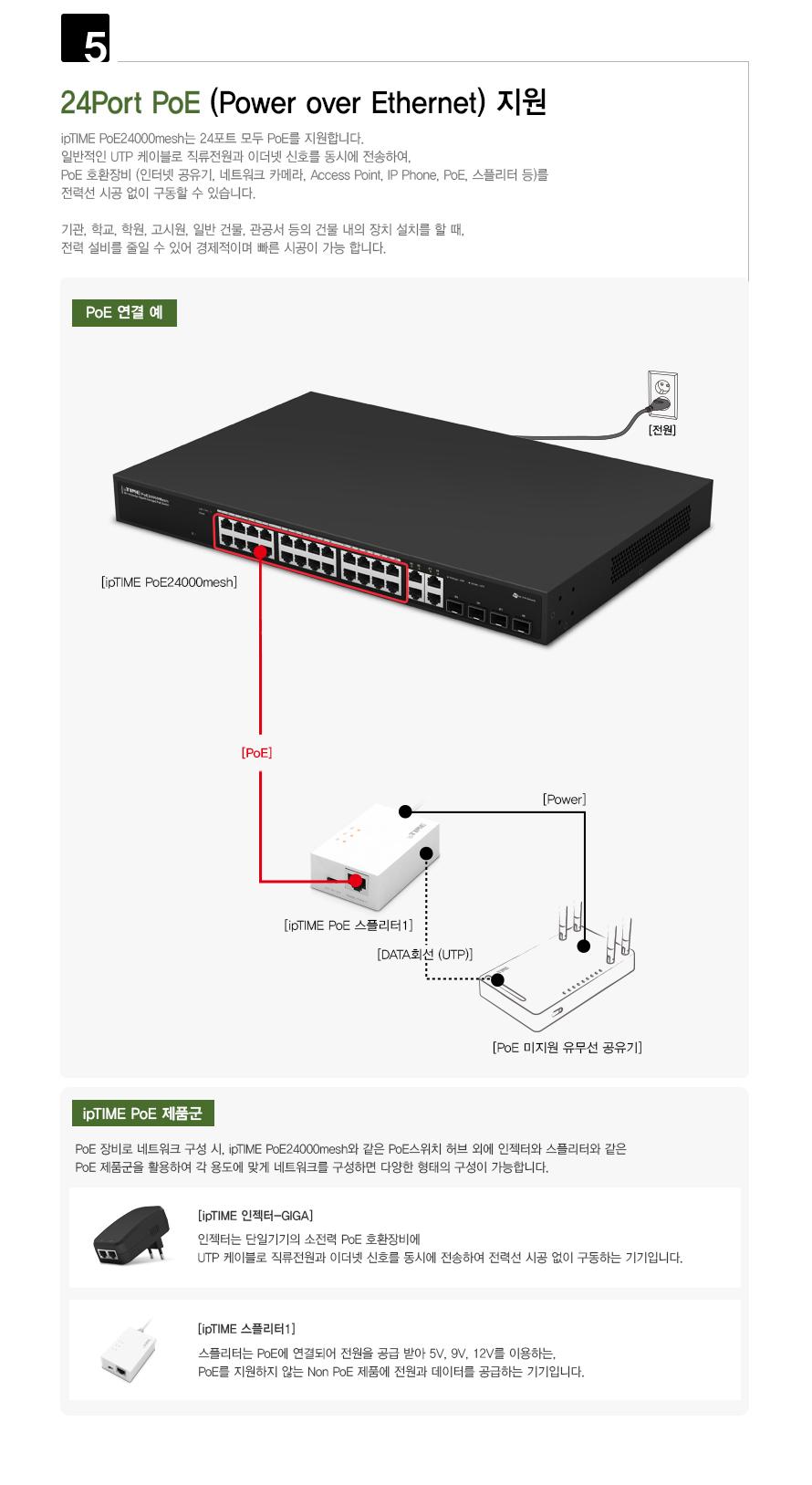 IPTIME PoE24000mesh 24포트 허브 멀티허브 스마트USB허브 USB24포트허브 USB충전포트 USB허브 24포트USB허브 USB충전허브 USB허브케이블 포트허브 24포트허브