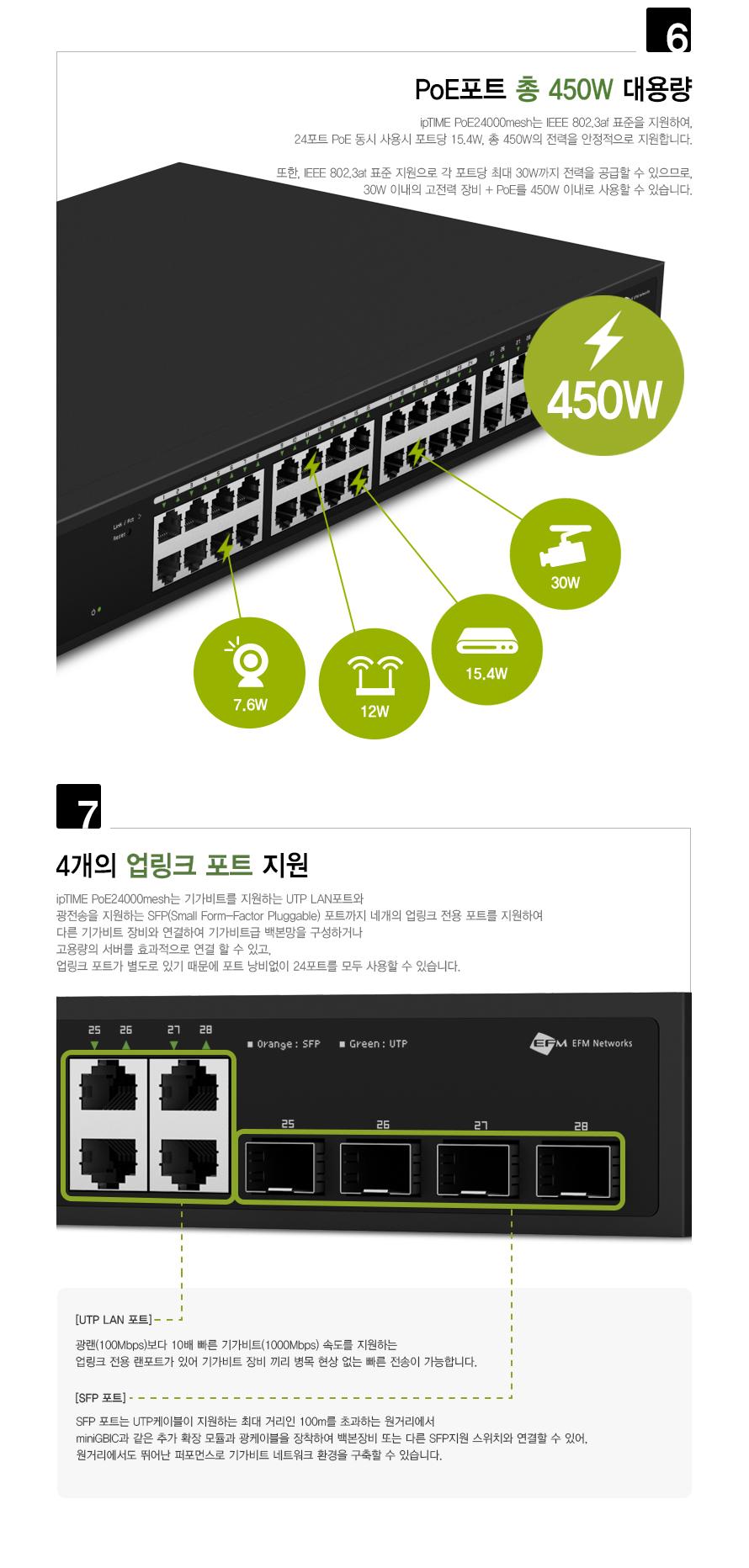 IPTIME PoE24000mesh 24포트 허브 멀티허브 스마트USB허브 USB24포트허브 USB충전포트 USB허브 24포트USB허브 USB충전허브 USB허브케이블 포트허브 24포트허브