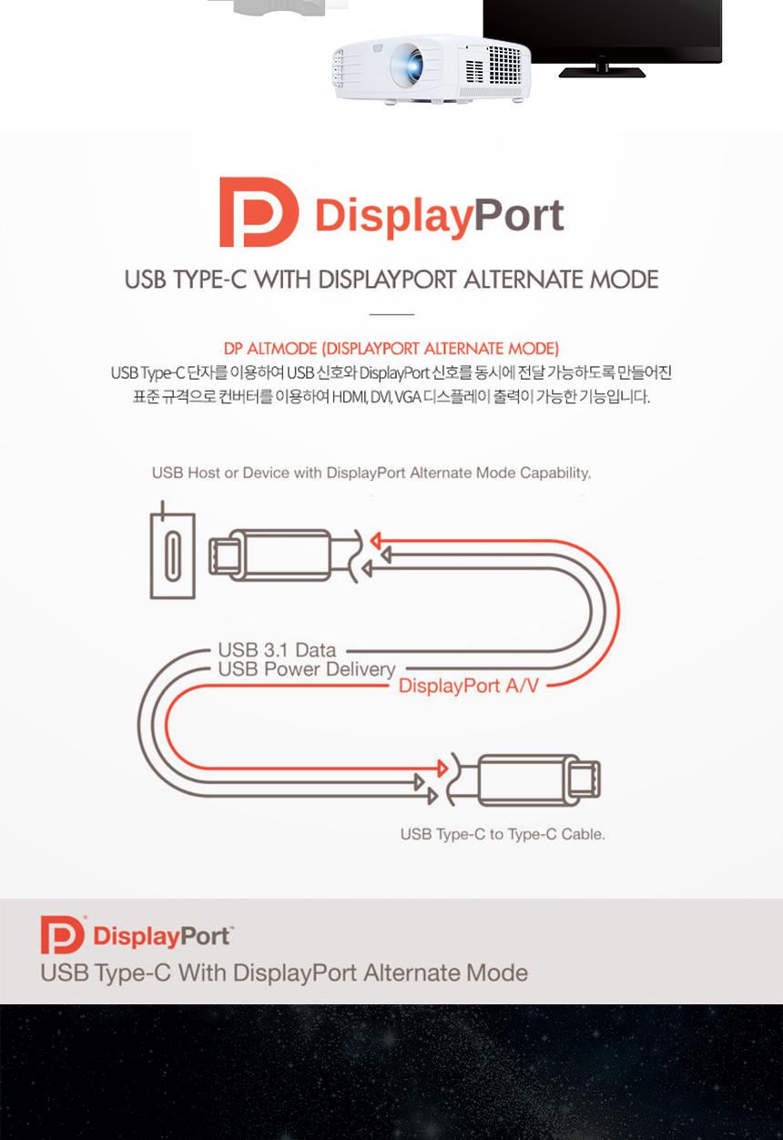 Coms DP to HDMI 컨버터 케이블 20cm/DPTOHDMI케이블/DPTOHDMI컨버터케이블/HDMI케이블/케이블/연결케이블/