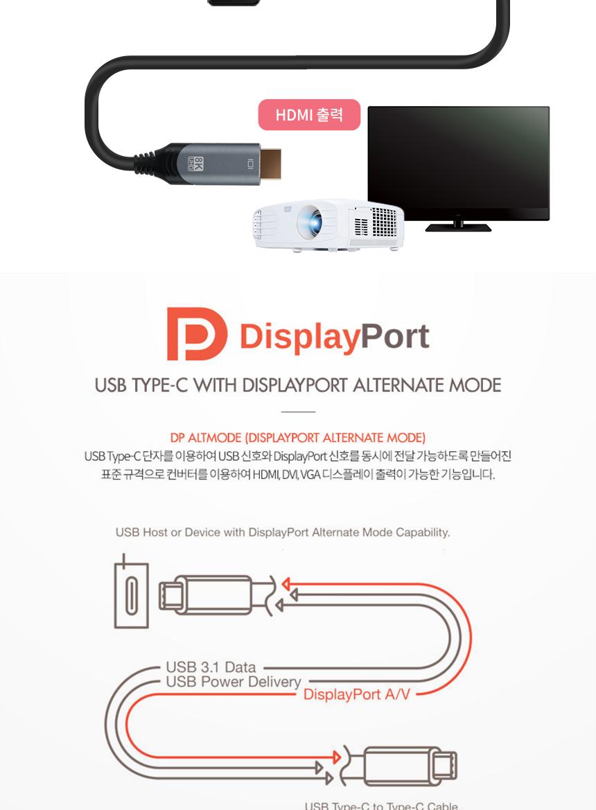 Coms USB 3.1 Type C 컨버터 케이블 2m/TYPECTOHDMI/TYPECTOHDMI컨버터/TYPECTOHDMI컨버터케이블/TYPECTOHD