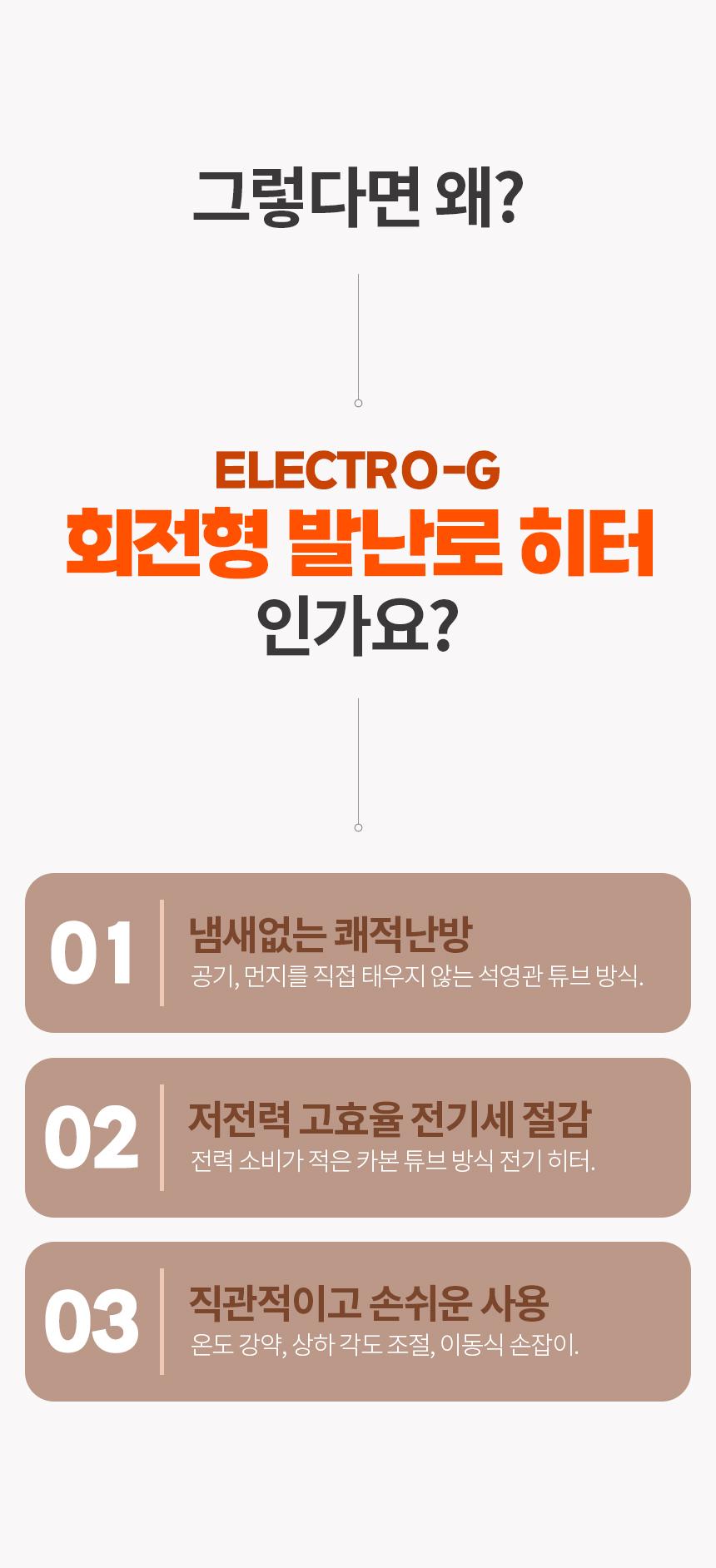 Coms EGH-QH300 일렉트로지 히터 미니 석영관 White/미니석영관히터/미니히터/발터치히터/미니발터치히터/