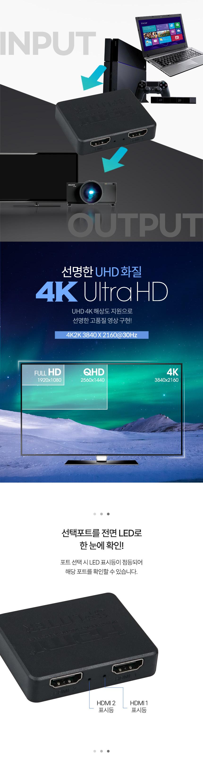 Coms HDMI 분배기1:2 미니 4K 30Hz UHD USB 전원/프로젝터분배기/디스플레이분배기/유전원분배기/모니터분