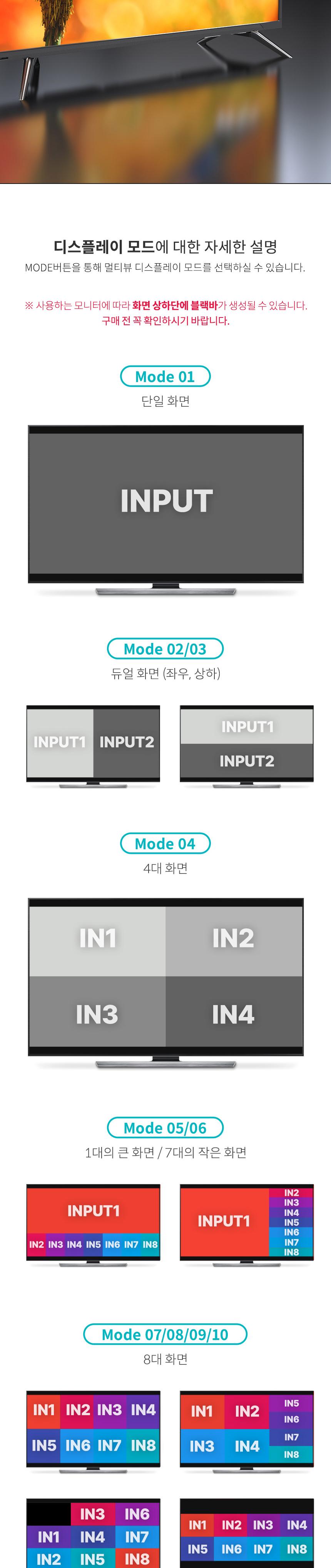 Coms HDMI 화면분할기 8x1 8 Input 1 Output 멀티뷰어/모니터화면분할기/스위치화면분할기/10가지분할기/디