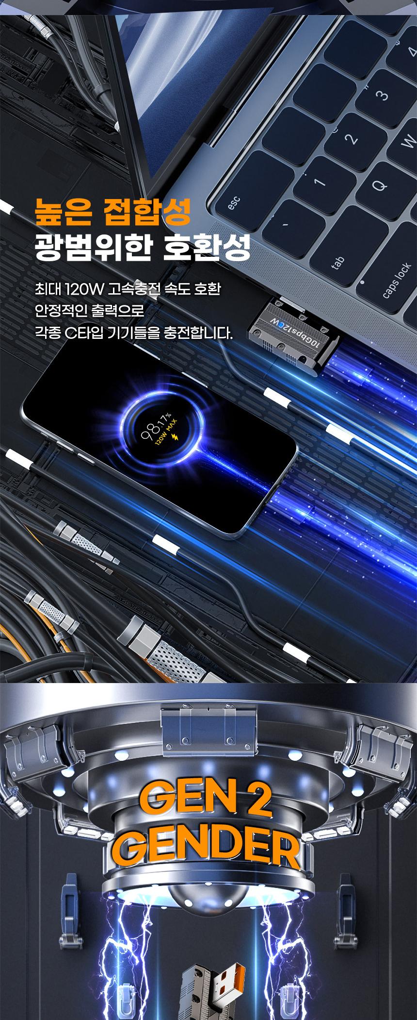 Coms USB 3.1 Type C Gen2 변환젠더 C타입 F to M/고속전송젠더/고속전송변환젠더/C타입변환젠더/8가지방형