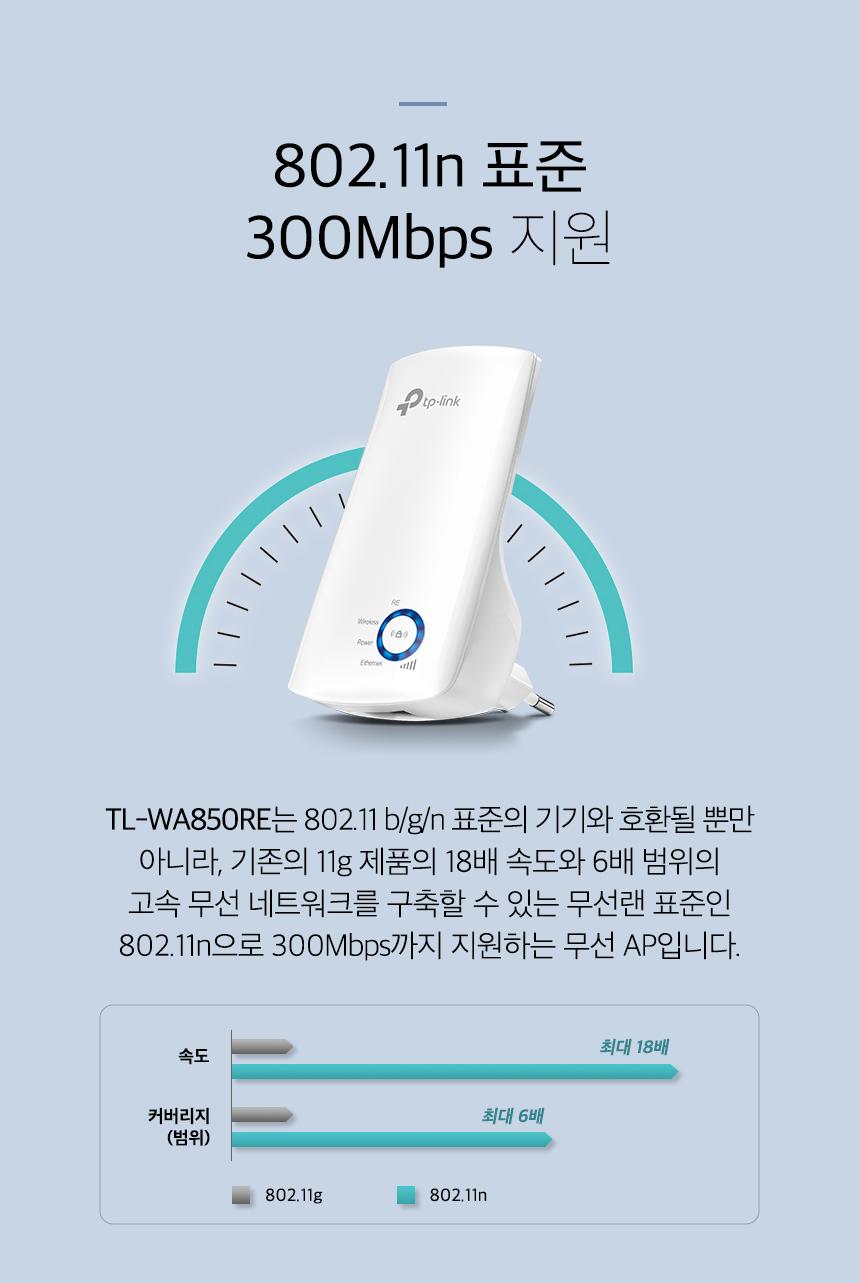 티피링크 TL-WA850RE 300Mbps 무선 AP 확장기 확장기 무선확장기 무선AP 와이파이확장기 WIFI확장기 무선와이파이확장기 무선WIFI확장기 무선인터넷확장기 네트워크확장기 무선네트워크확장기