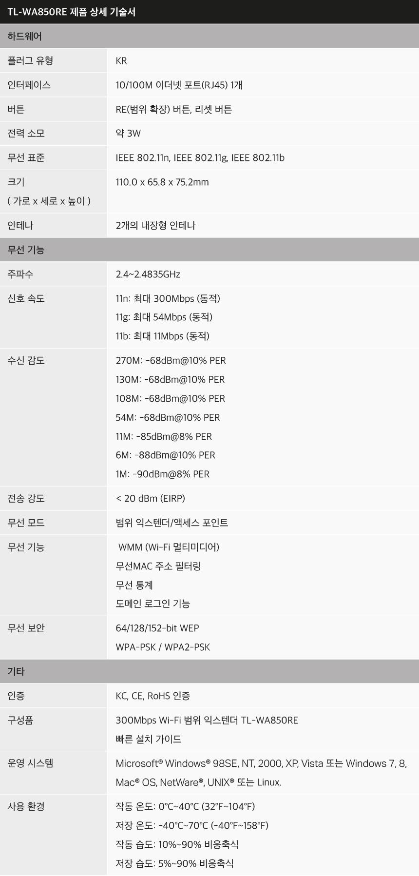 티피링크 TL-WA850RE 300Mbps 무선 AP 확장기 확장기 무선확장기 무선AP 와이파이확장기 WIFI확장기 무선와이파이확장기 무선WIFI확장기 무선인터넷확장기 네트워크확장기 무선네트워크확장기