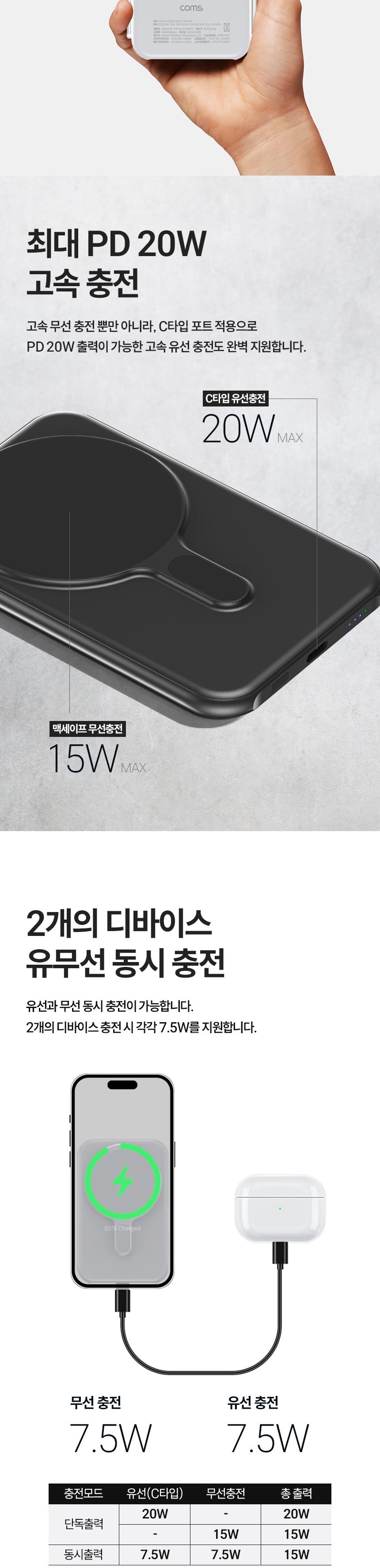 Coms 맥세이프 0.82cm 보조배터리 5000mAh Black 5000MAH보조배터리 맥세이프보조배터리 보조배터리 스마트폰밧데리 충전배터리 보조충전밧데리 휴대용배터리 휴대용보조배터리 휴대용보조밧데리 스마트폰보조밧데리 폰보조밧데리 보조밧데리
