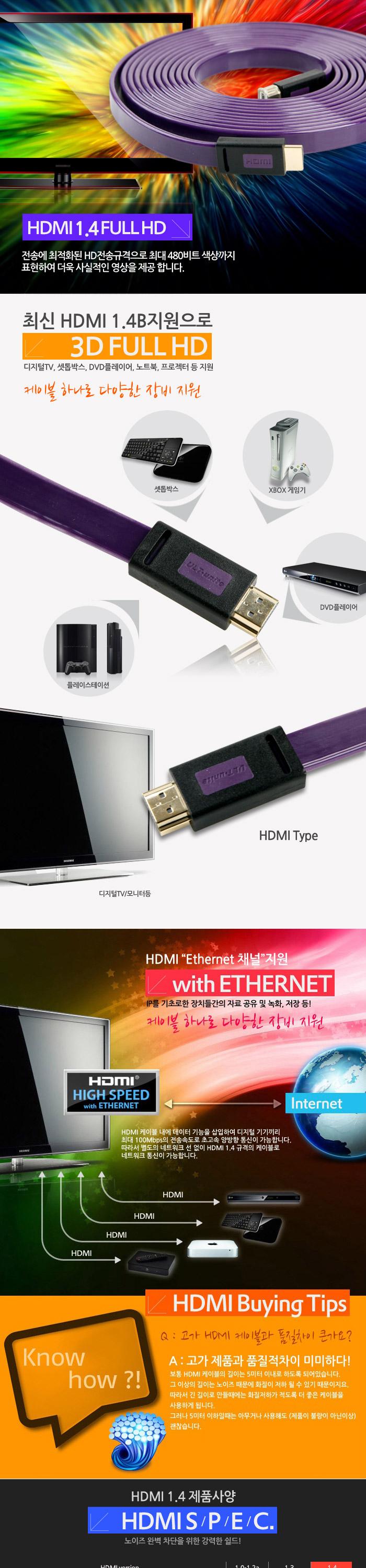 Coms HDMI 케이블 (4K FLAT) 5M. 퍼플 (4K X 2K ) v1.4 지원/HDMI5M/HDMI케이블/HDMI/4K/FLAT/풀HD/14B/HDM