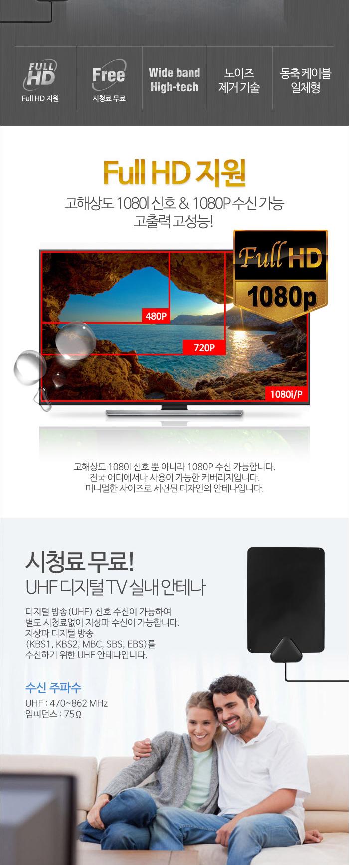 Coms 디지털 TV 실내용 안테나 수신기(GK357) 플랫타입/디지털안테나/HDTV안테나/실내안테나/안테나/TV안테