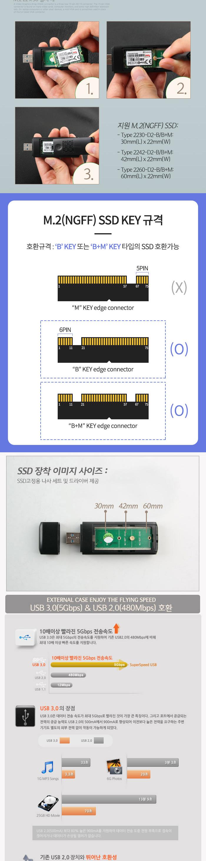 Coms USB 외장 케이스(SSD) M.2(NGFF) USB 3.0 지원 OTG 젠더./외장케이스UBS용케이스/SSD케이스/하드케이