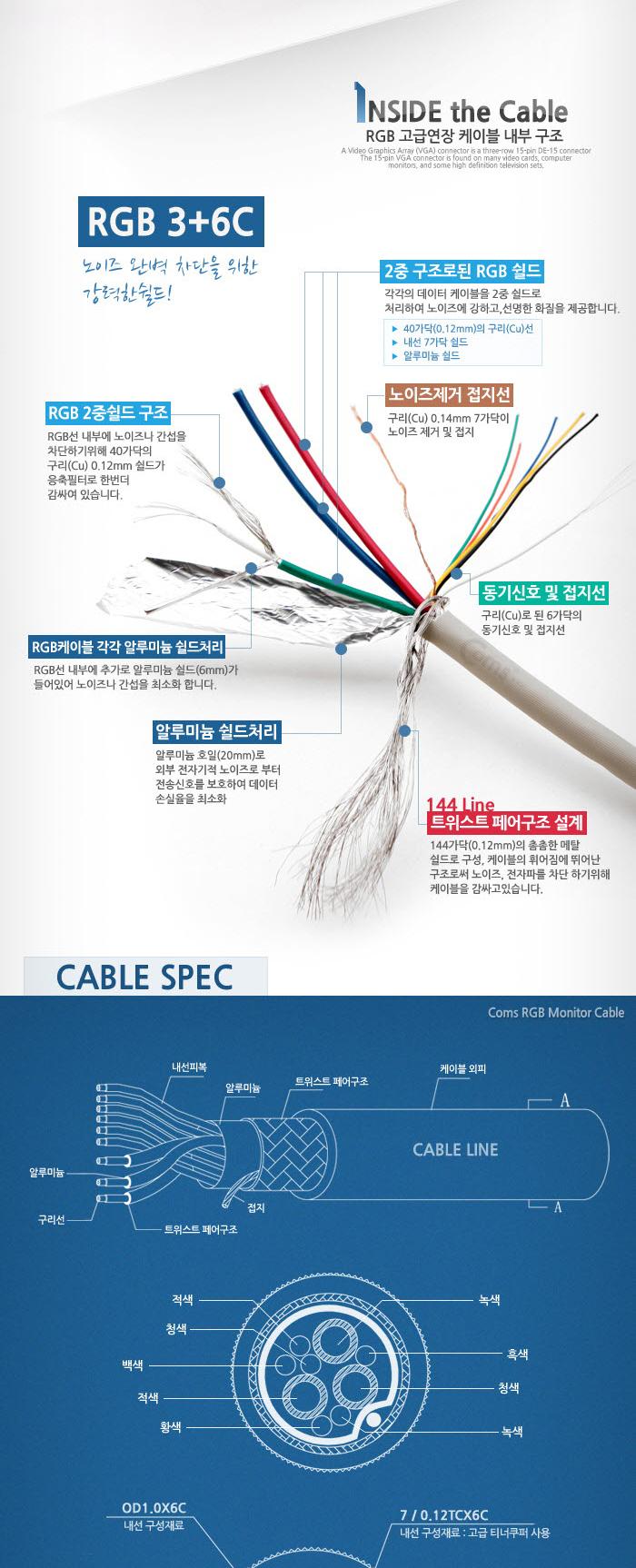 Coms 고급형 모니터 RGB(VGA. D-SUB) 연장 케이블 3M - M F 타입/RGB모니터케이블/RGB케이블/RGB/RGB보급형