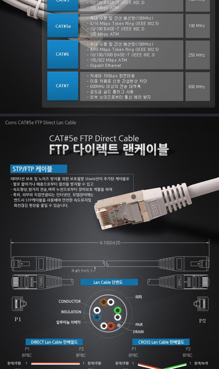 Coms FTP 랜케이블(Direct Cat5e) 10M 다이렉트 Gigabit 랜선 LAN RJ45/LAN케이블/LAN/랜케이블/렌케이블/