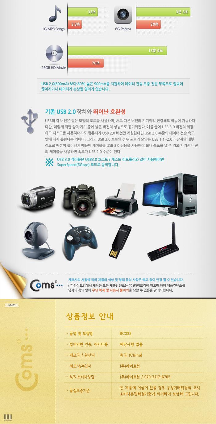 Coms USB 3.0 AA 연장 케이블 젠더 USB A M F 5M 고급포장/안테나연장케이블/연장케이블/안테나선/TV안테나