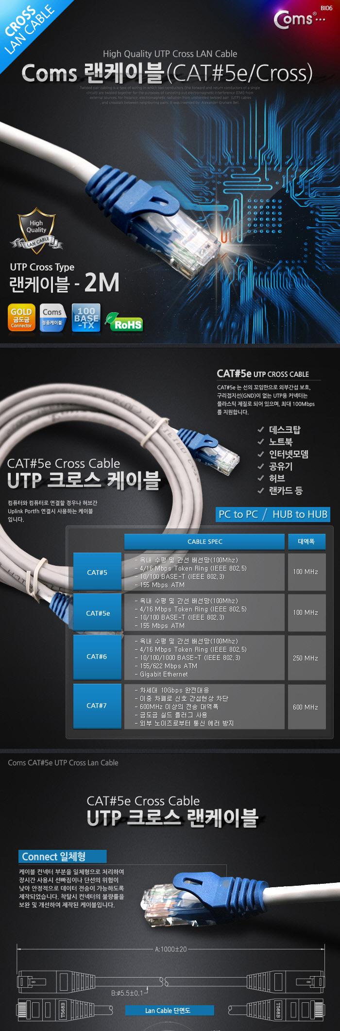Coms UTP 랜케이블(Cross CAT5e) 2M 고급포장 크로스 랜선 LAN RJ45/LAN케이블/LAN/랜케이블/렌케이블/랜선