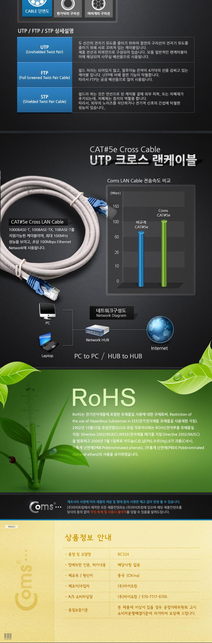 Coms UTP 랜케이블(Cross CAT5e) 2M 고급포장 크로스 랜선 LAN RJ45/LAN케이블/LAN/랜케이블/렌케이블/랜선
