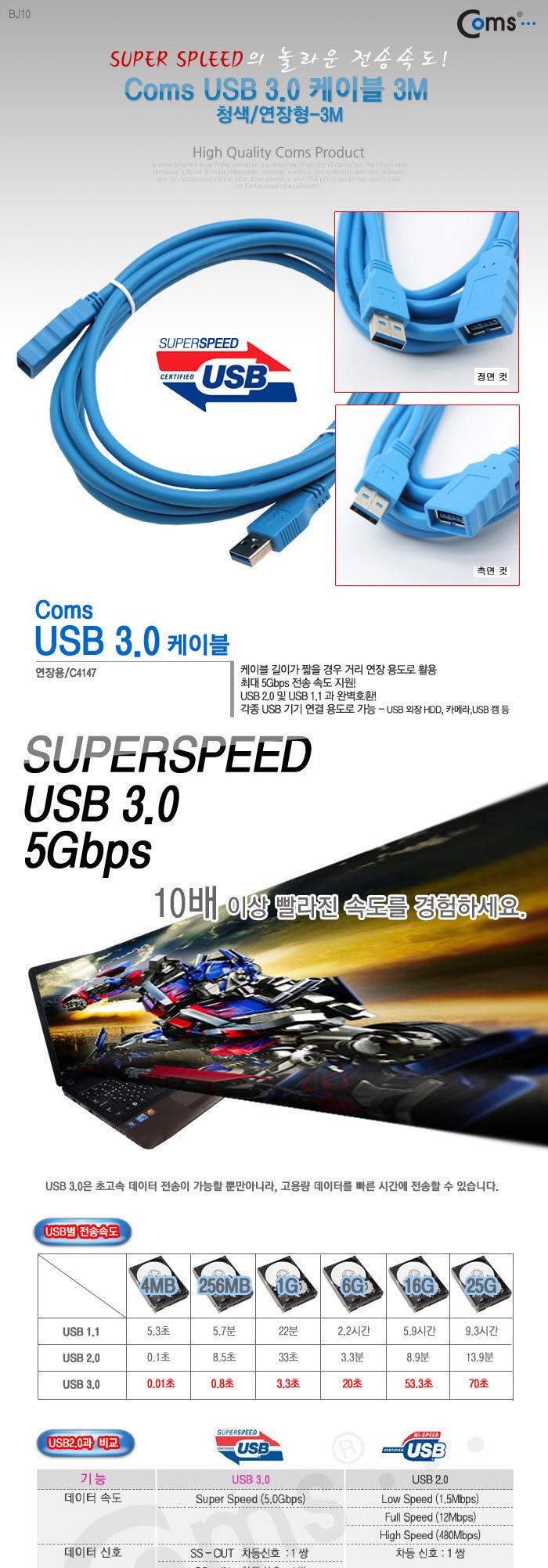 Coms USB 3.0 케이블(청색 연장형). 3M/USB잭/USB연결케이블/USB연결/USB연장선/케이블/USB케이블/USB/USB