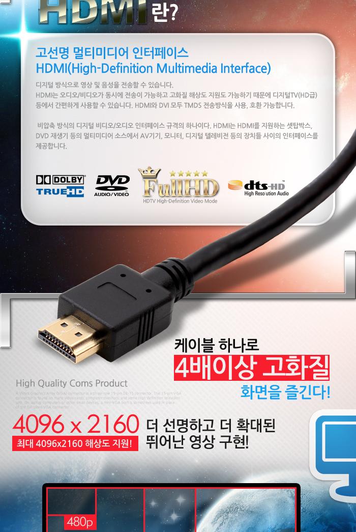 Coms HDMI 케이블(표준형) 50cm HDMI v.1.4 24K 금도금 4K2K/HDMI/HDMI케이블/PCHDMI케이블/컴퓨터HDMI케이