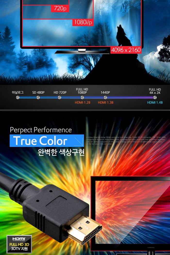 Coms HDMI 케이블(표준형) 50cm HDMI v.1.4 24K 금도금 4K2K/HDMI/HDMI케이블/PCHDMI케이블/컴퓨터HDMI케이