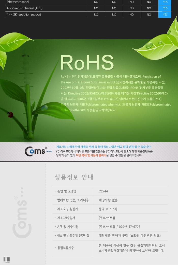 Coms HDMI 케이블(표준형) 50cm HDMI v.1.4 24K 금도금 4K2K/HDMI/HDMI케이블/PCHDMI케이블/컴퓨터HDMI케이