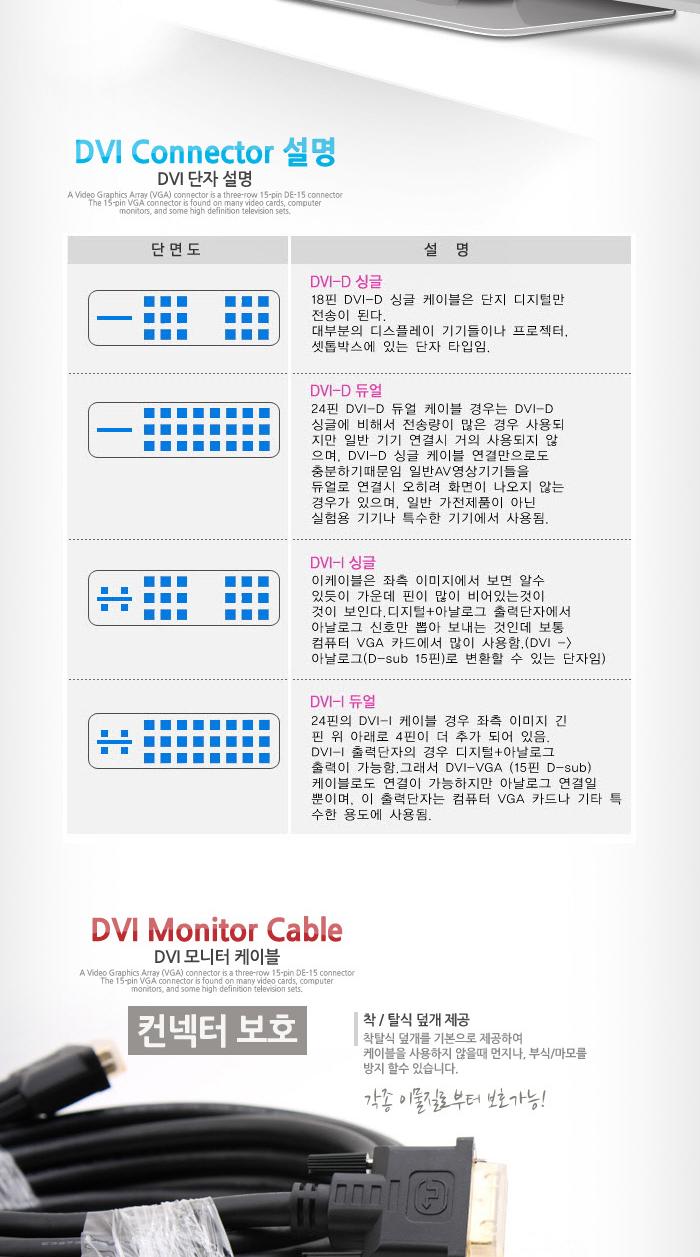Coms DVI-D 케이블(싱글). 15M 프로젝터.디스플레이 장치 사용 single/컴퓨터케이블/케이블선/기타케이블/