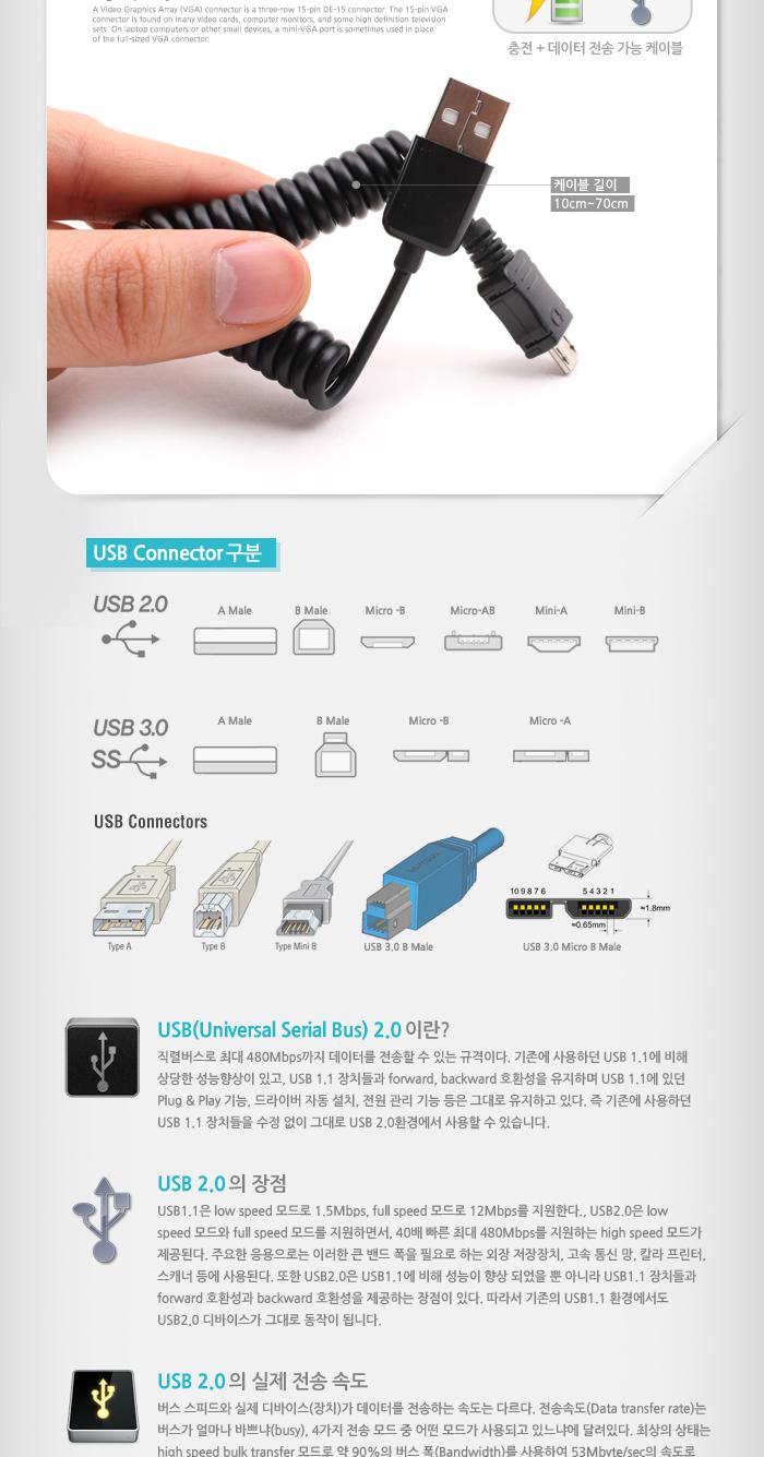 Coms USB Micro B(M) 젠더 케이블 스프링 10cm-70cm Micro 5Pin 마이크로 5핀 스프링 안드로이드/USB잭/USB