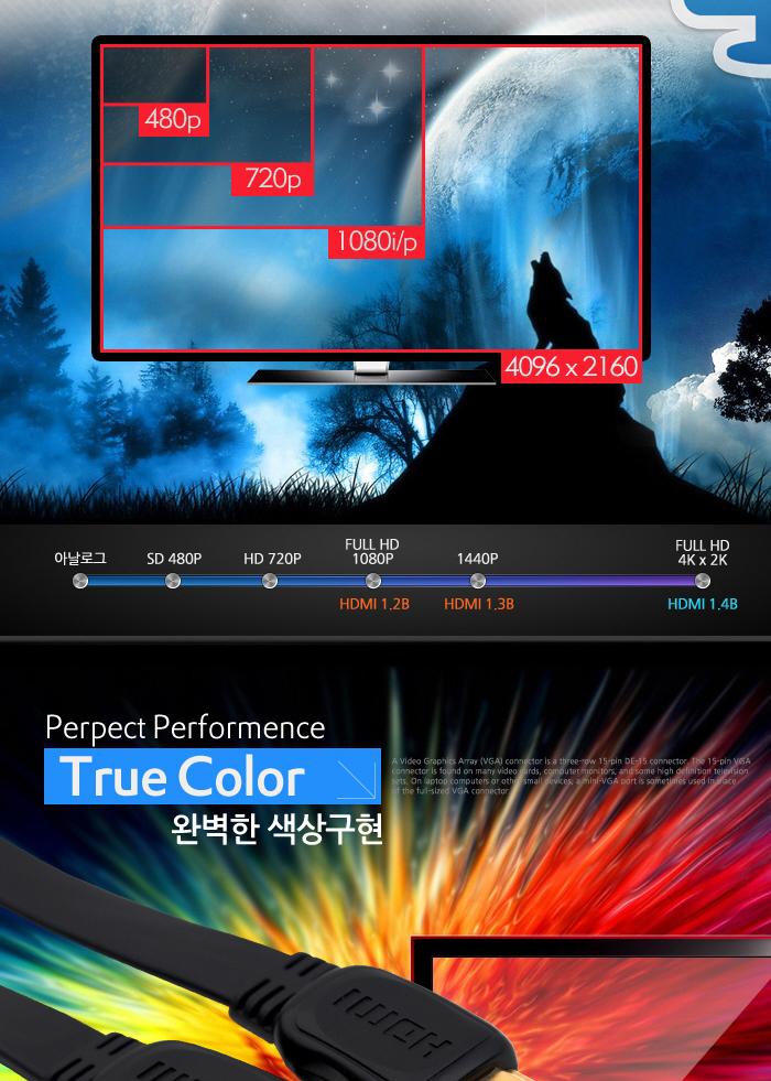 Coms HDMI 케이블(V1.4 플랫형) 3M 24K 금도금 4K2K/노트북HDMI/HDMI/HDMI보급형/HDMI3M/HDMI케이블/HDMI연