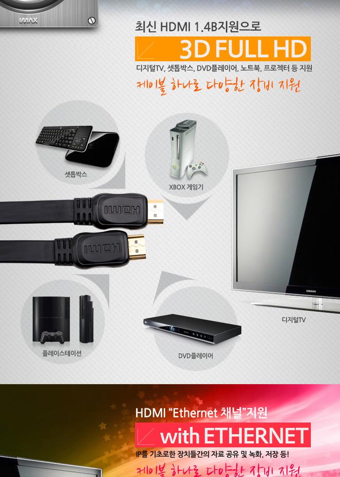 Coms HDMI 케이블(V1.4 플랫형) 3M 24K 금도금 4K2K/노트북HDMI/HDMI/HDMI보급형/HDMI3M/HDMI케이블/HDMI연