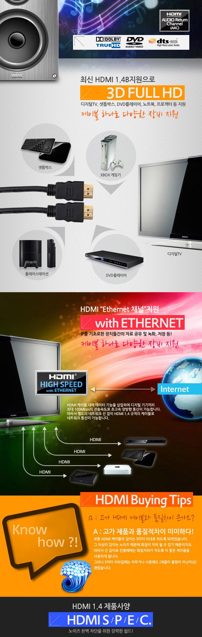 Coms HDMI 케이블(V1.4) 5M 이더넷용 - 고급포장 24K 금도금 4K2K/HDMI/HDMI케이블/PCHDMI케이블/컴퓨터HDM