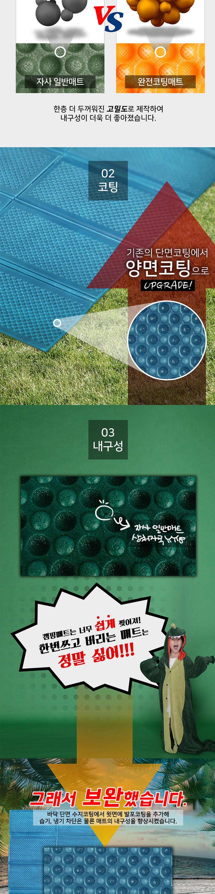 완전코팅필름 캠핑매트 블루 140x200 매트 코팅매트 캠핑매트 차박매트 등산매트 여행매트 레져용매트 간이매트 휴대용매트 휴대용쿠션메트 캠핑용품