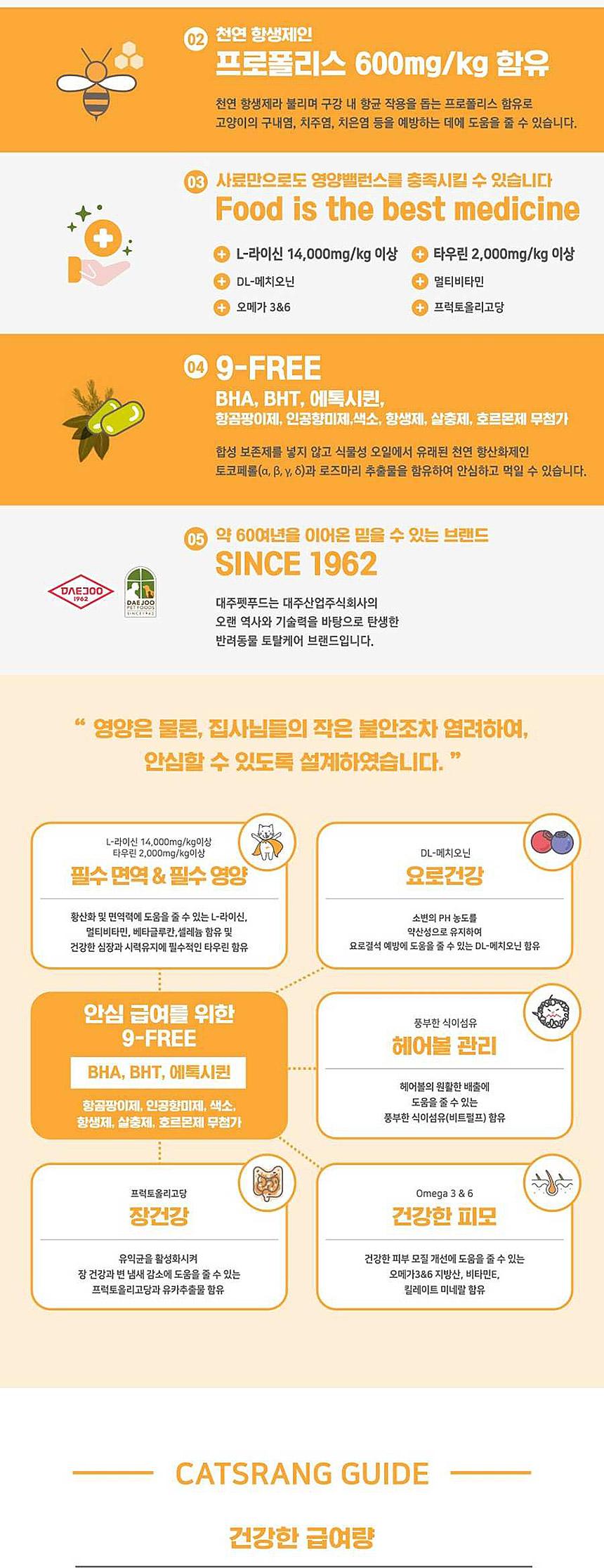 캣츠랑 전연령 리브레 2kg