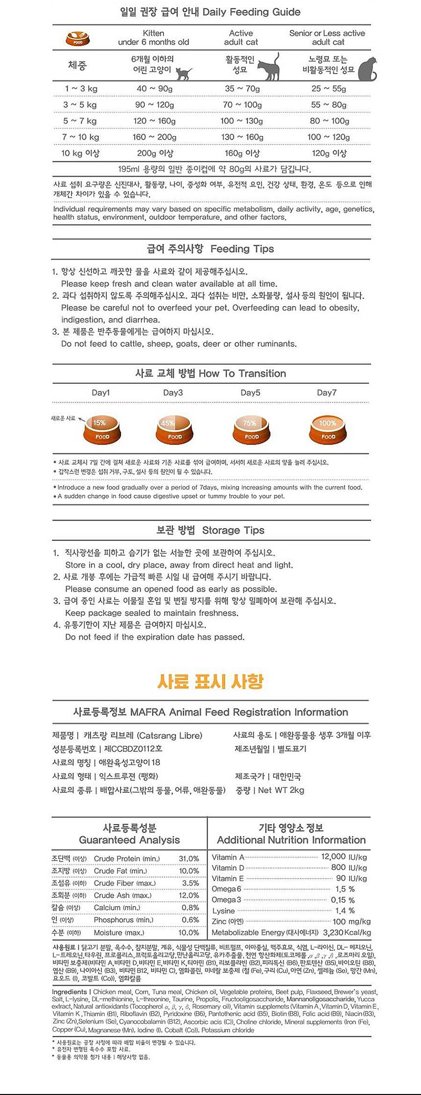 캣츠랑 전연령 리브레 2kg