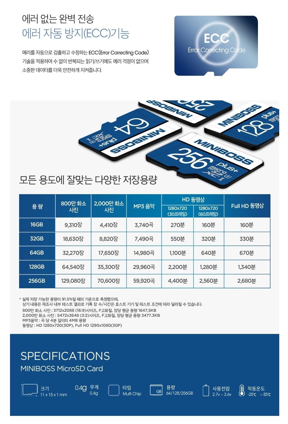 미니보스+ TLC메모리 카드 휴대폰메모리 64G SD카드